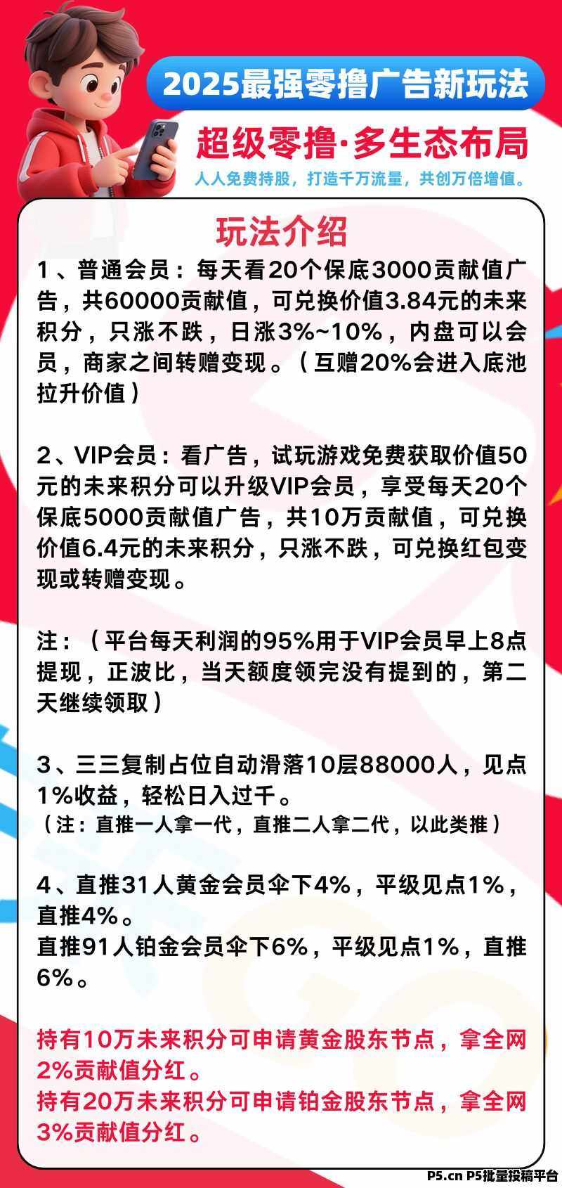 未来GO，打造不一样的广告平台，积分单边上涨