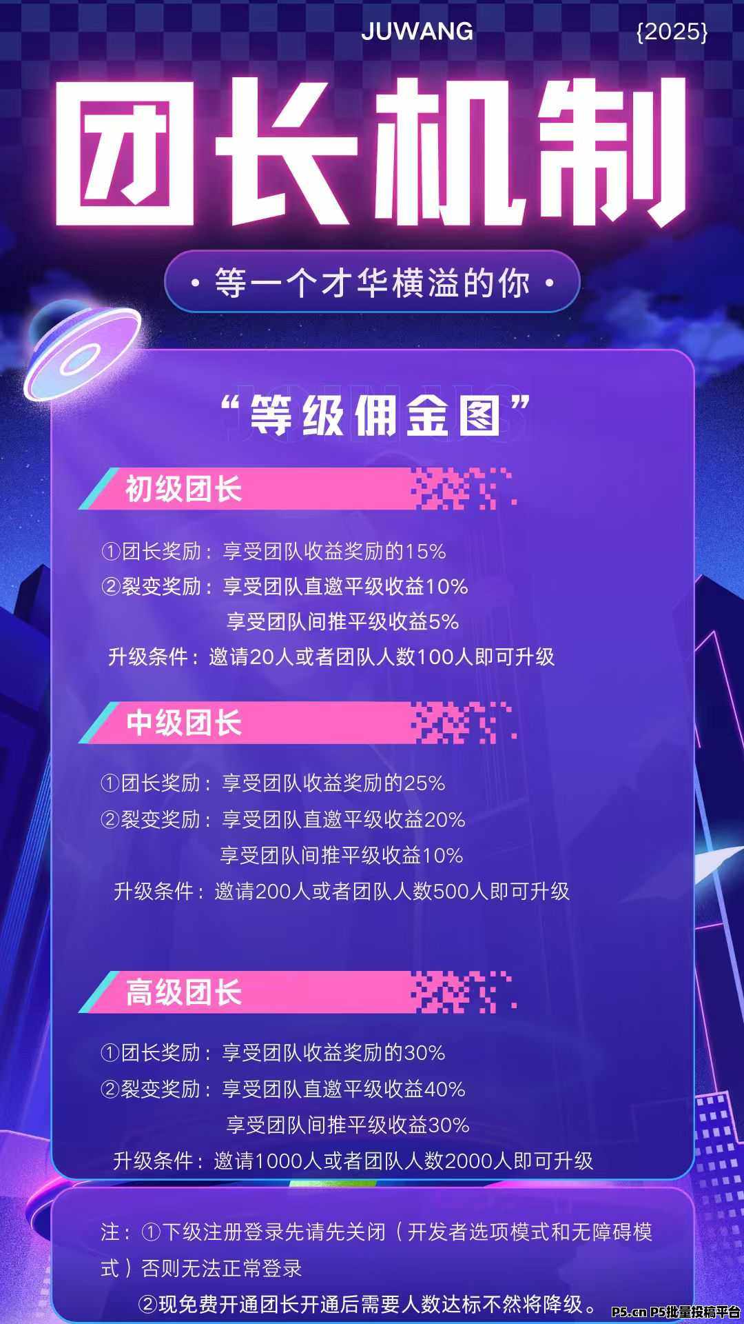 剧王平台福利：免费开通团长，解锁多重收益玩法​