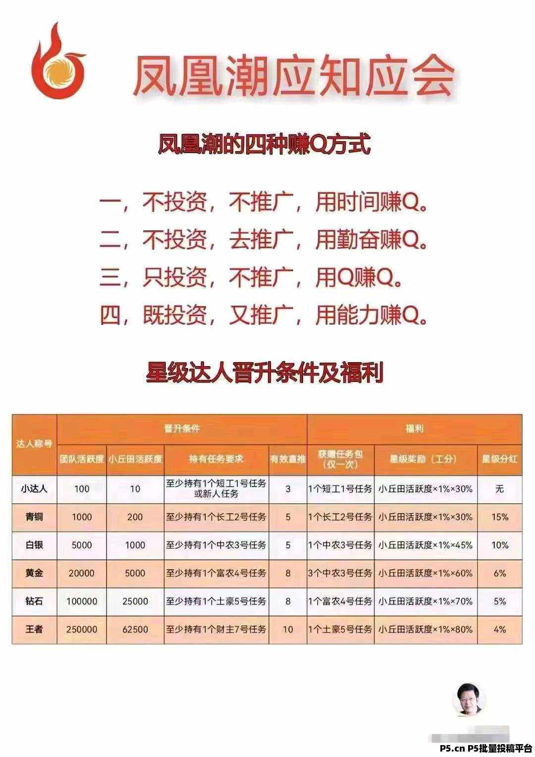 凤凰潮稳的很，有扶持有团队