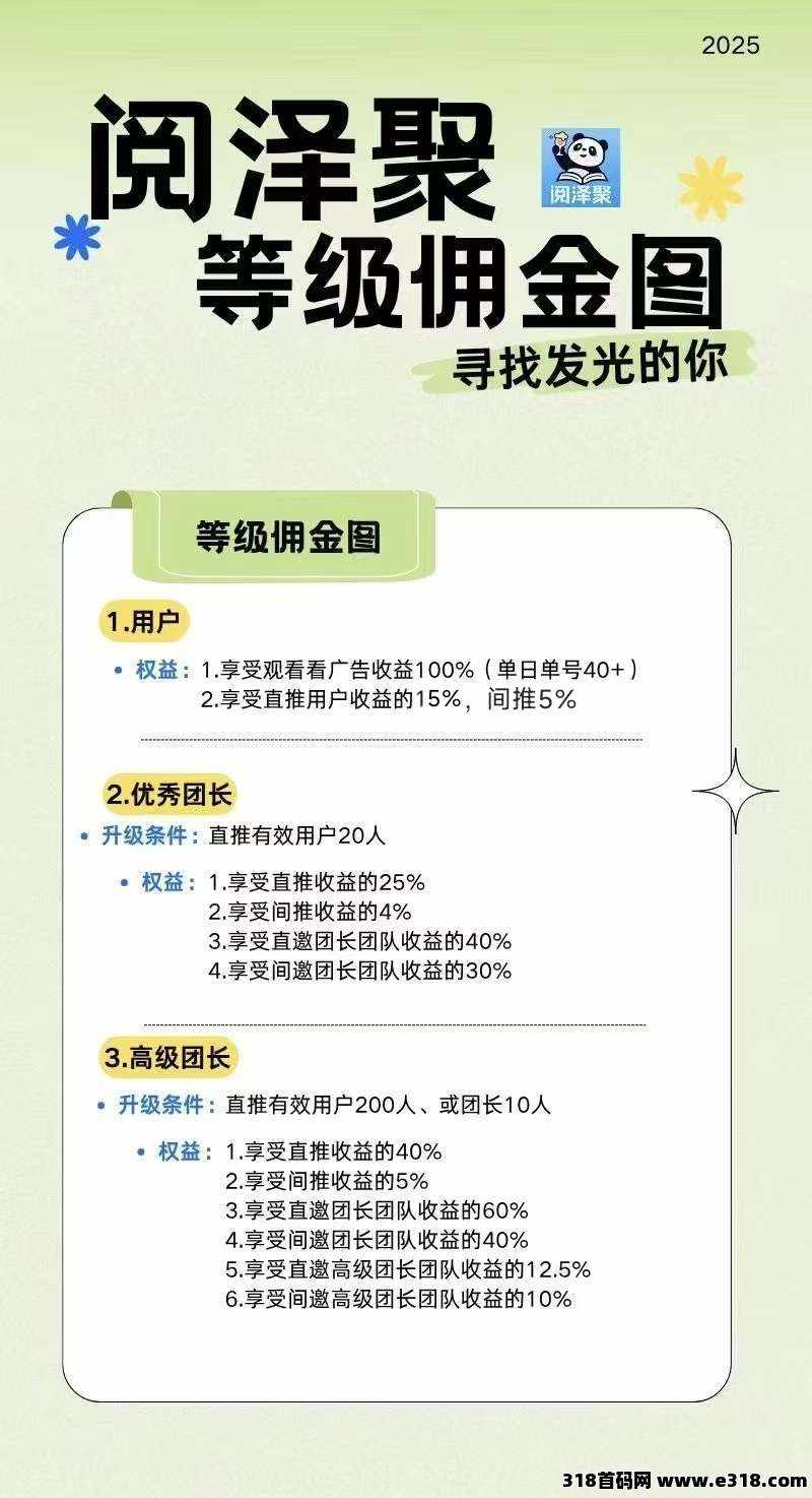 《阅泽聚》首码刚出一秒 团队制度零撸单机40+可矩阵 背靠广告联盟 项目首选！