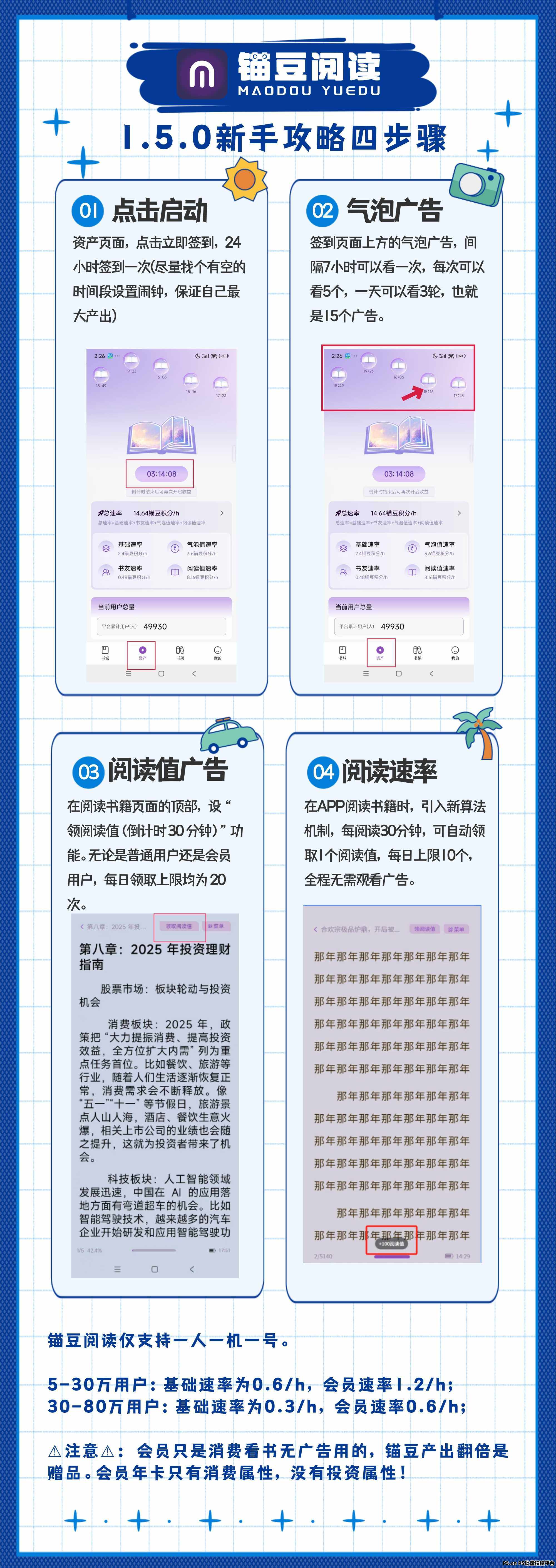 锚豆阅读