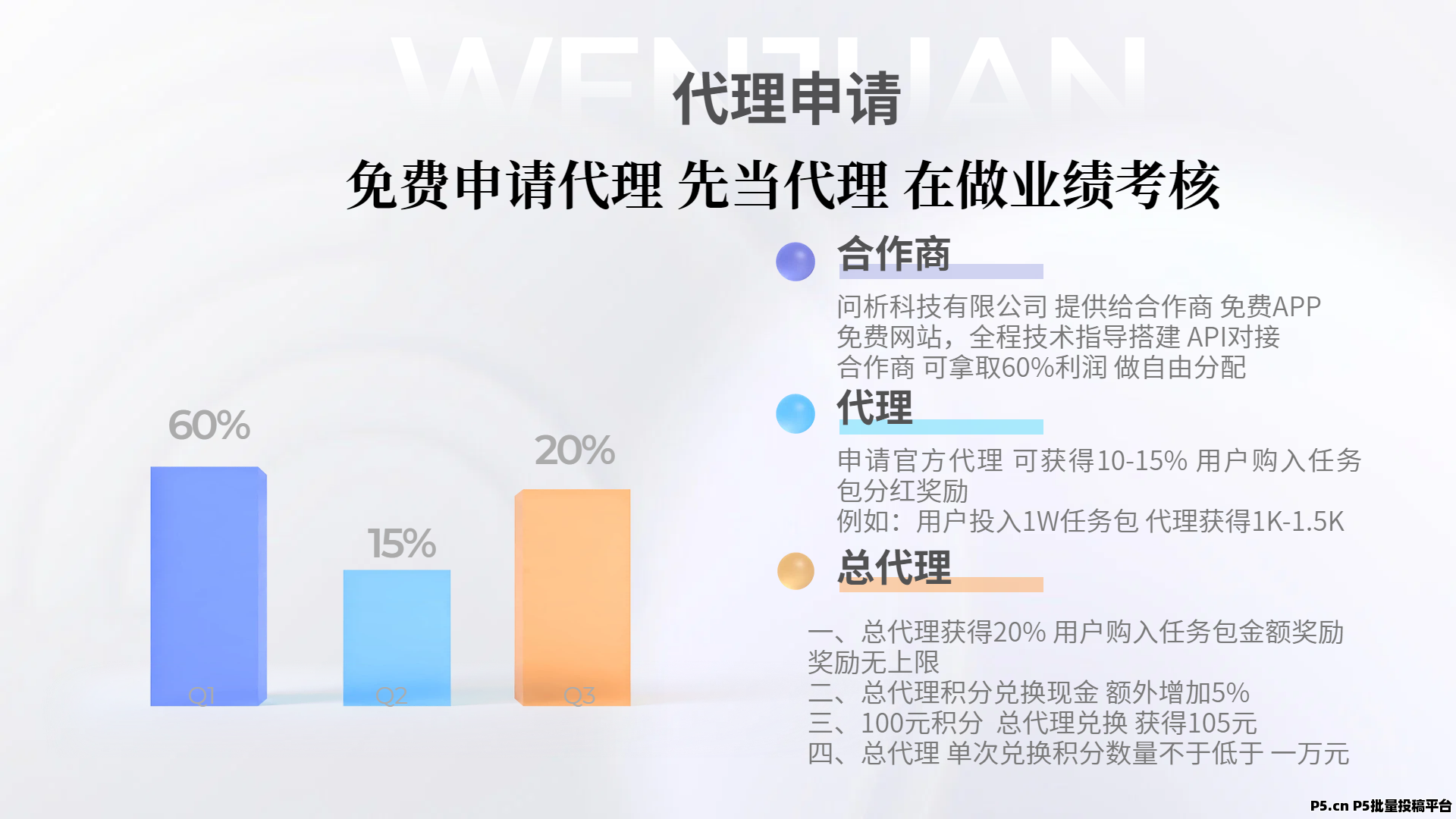 问卷自动答题 答题就获得积分 今天干今天赚 不压一毛钱 每次周期3小时