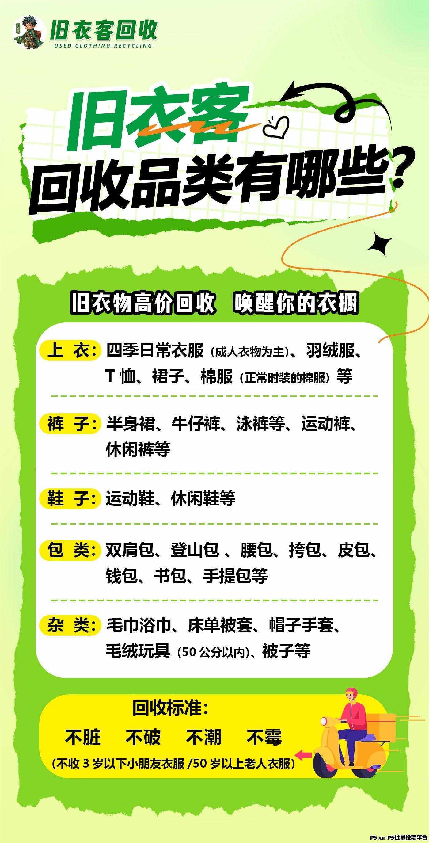 旧衣客回收：变废为宝，环保与收益双赢