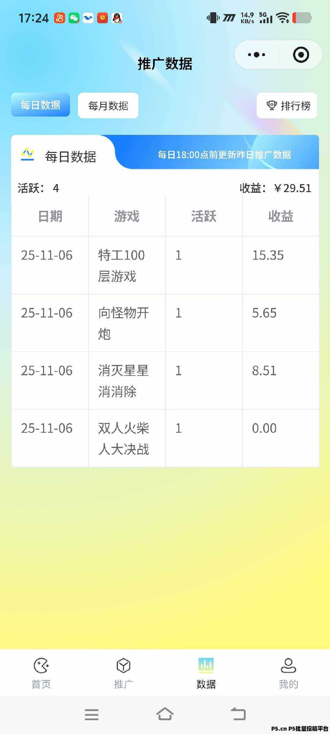 微信小程序,游戏看广告收益,人人可做