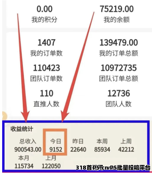 爱妈妈商城 ,纯零撸自动滑落团队,全网公排占位