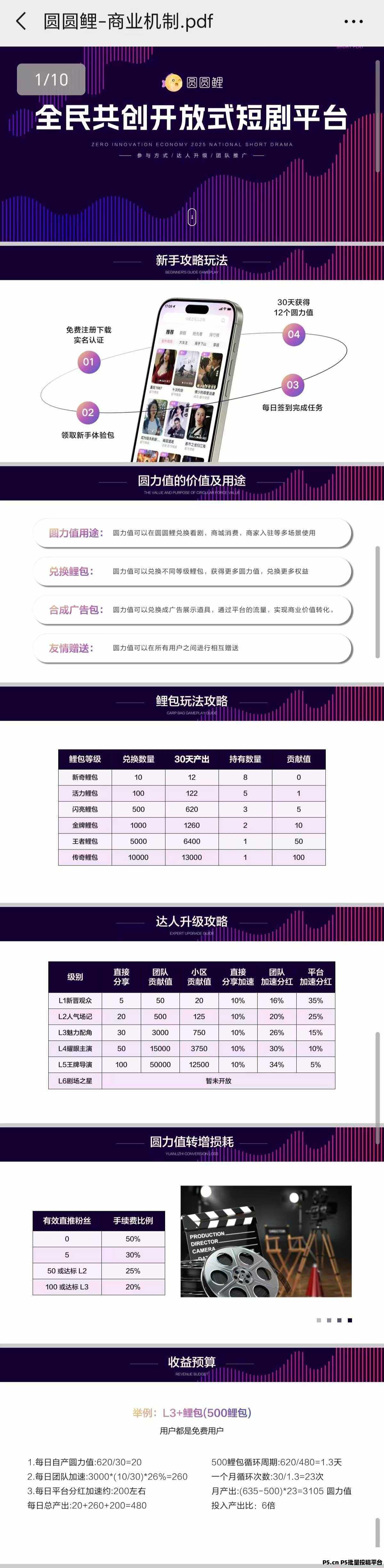 圆圆鲤卷轴零撸，加速模式，一个价值高，自带交易