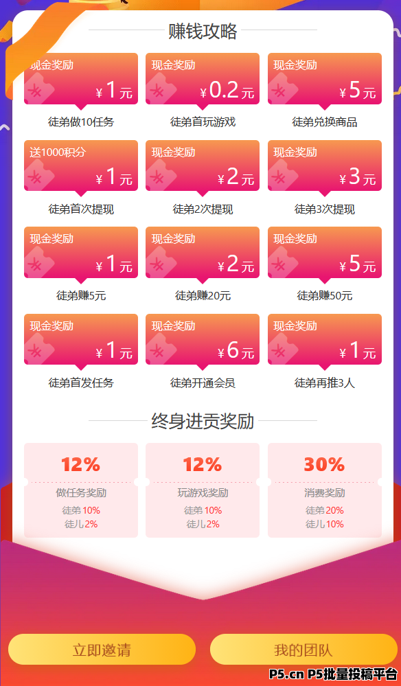 山豆米米空前爆火，奖励再次升级，拉新再新增奖励高，太多团队长赚到了