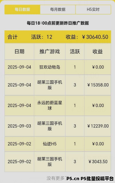 友梦联盟，游戏看广告