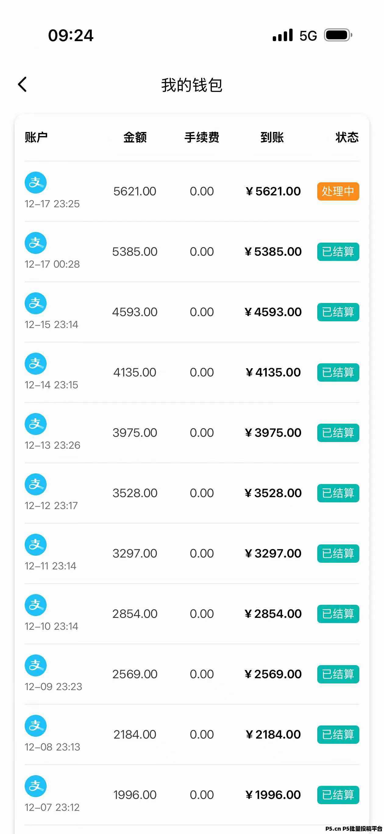 超级火爆项目，七猫小说阅读，全自动电脑搬砖可测试