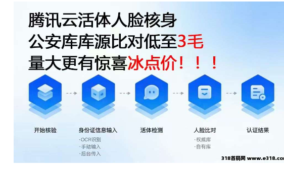 腾讯云人脸解决，社交、金融、运营商、共享出行等领域高成本投入，渠道合作日收益100-10000+，让业务跑的比想法快~