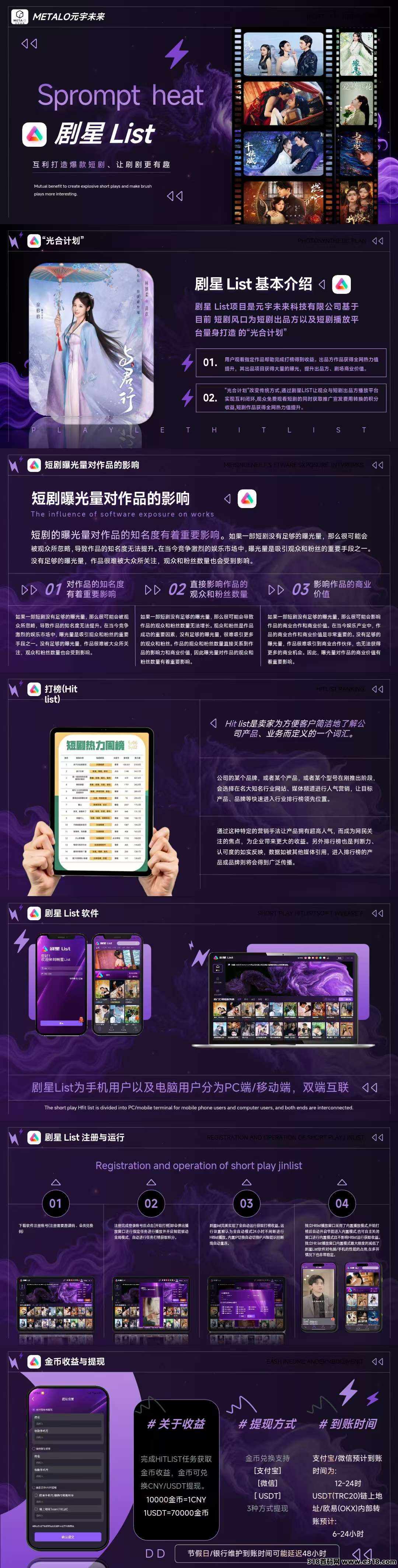 【剧星List】短剧打榜电脑/手机挂机项目,新年最新财富之路,正规绿色长期稳定。