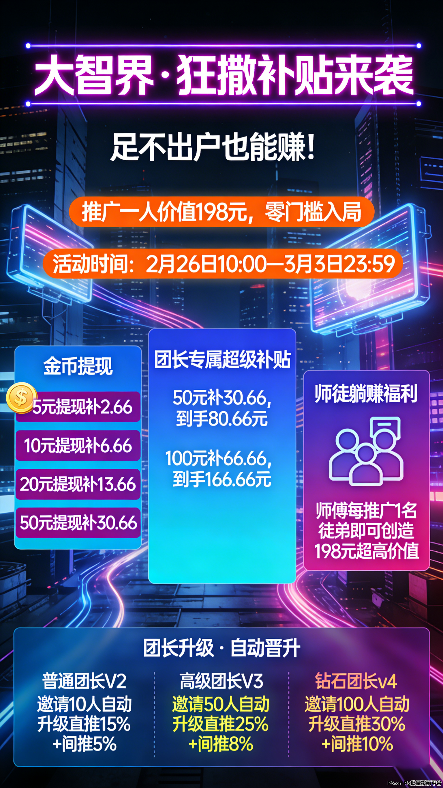 红尾鹤大项目零撸不养鸡