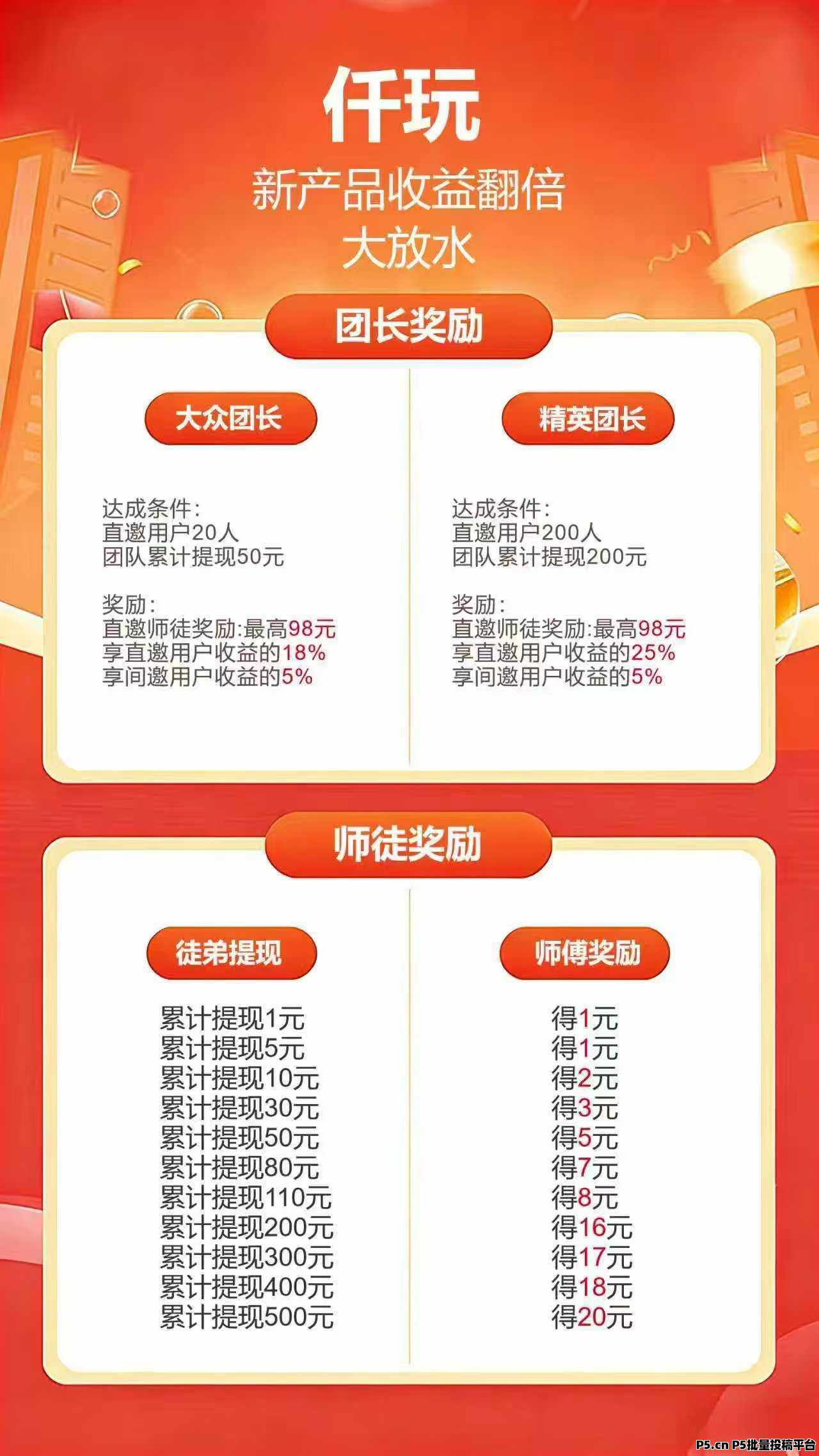 仟玩，首码新出大放水广告  这个不用养鸡啊，大项目不养鸡