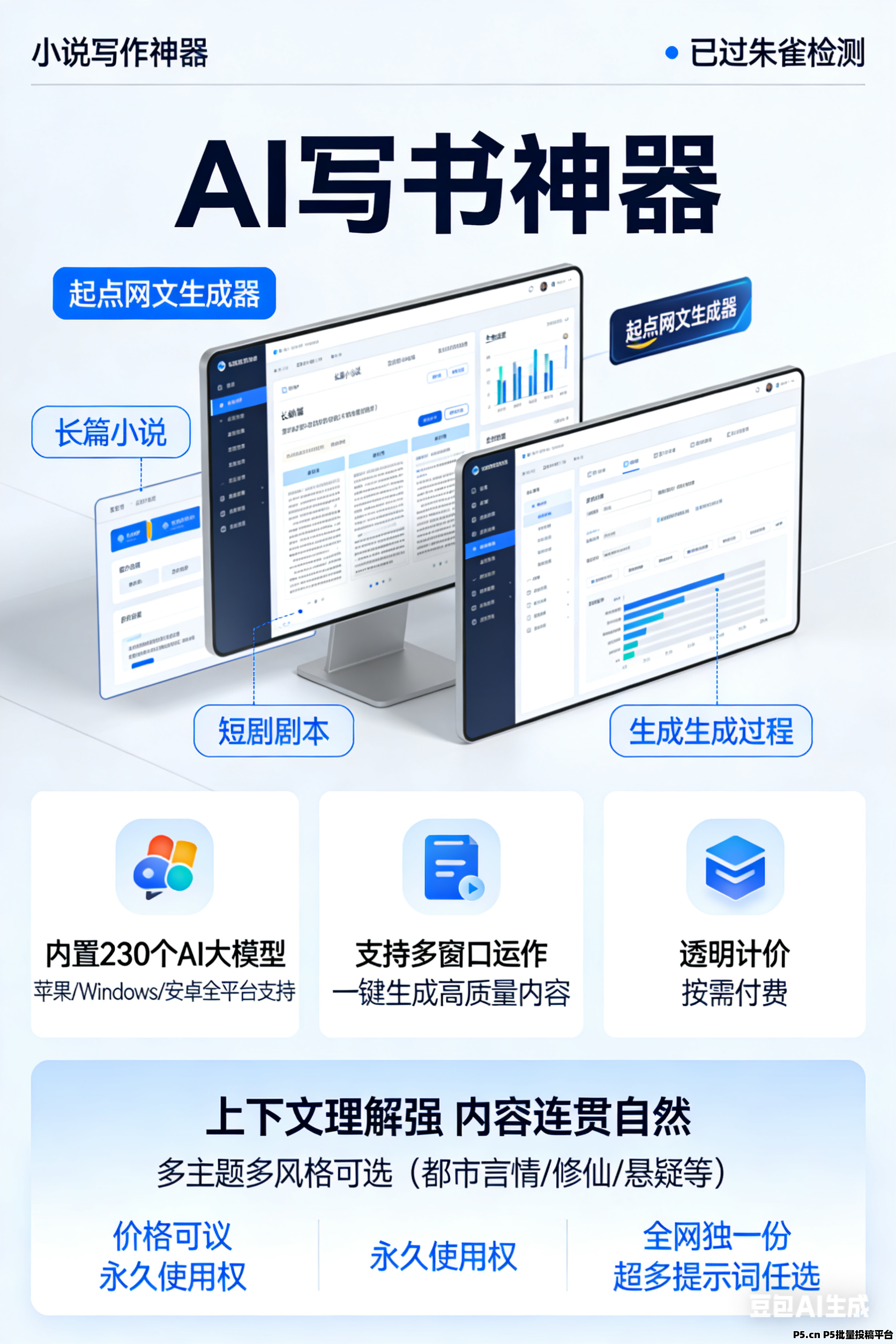 全自动ai写小说，一键上传起点番茄平台