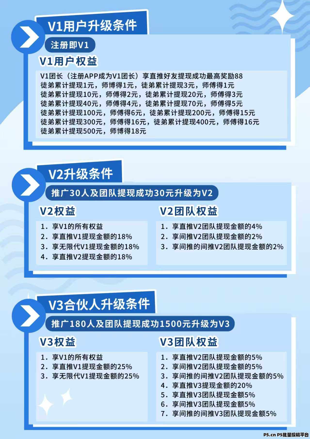 天天聚宝来了，零撸天花板