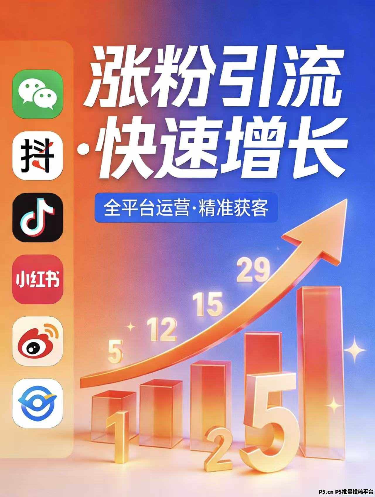 各大平台:播放，涨粉，点赞，评论，转发收藏，投票，直播人气、成交。