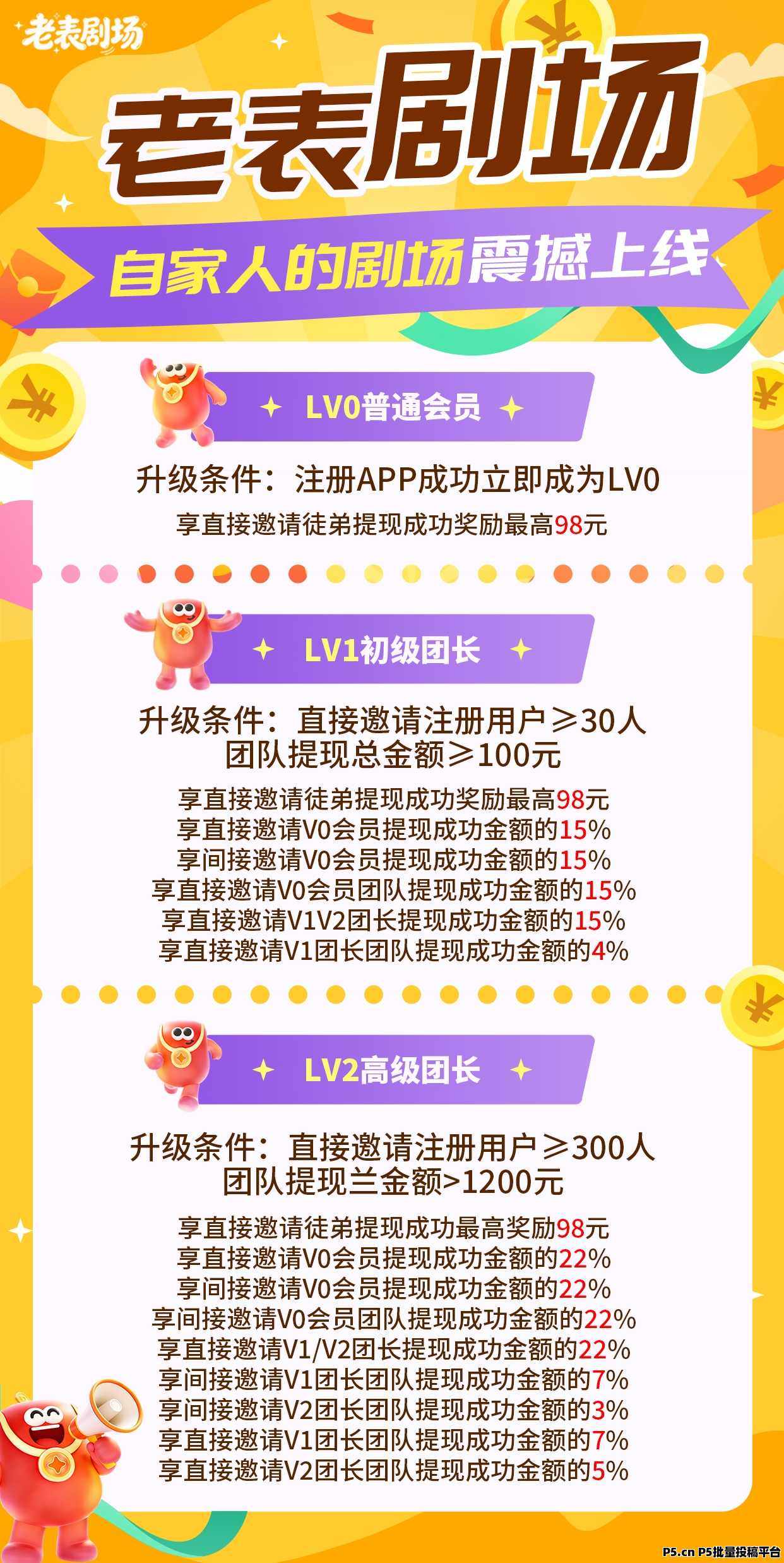 老表剧场新平台对接团队