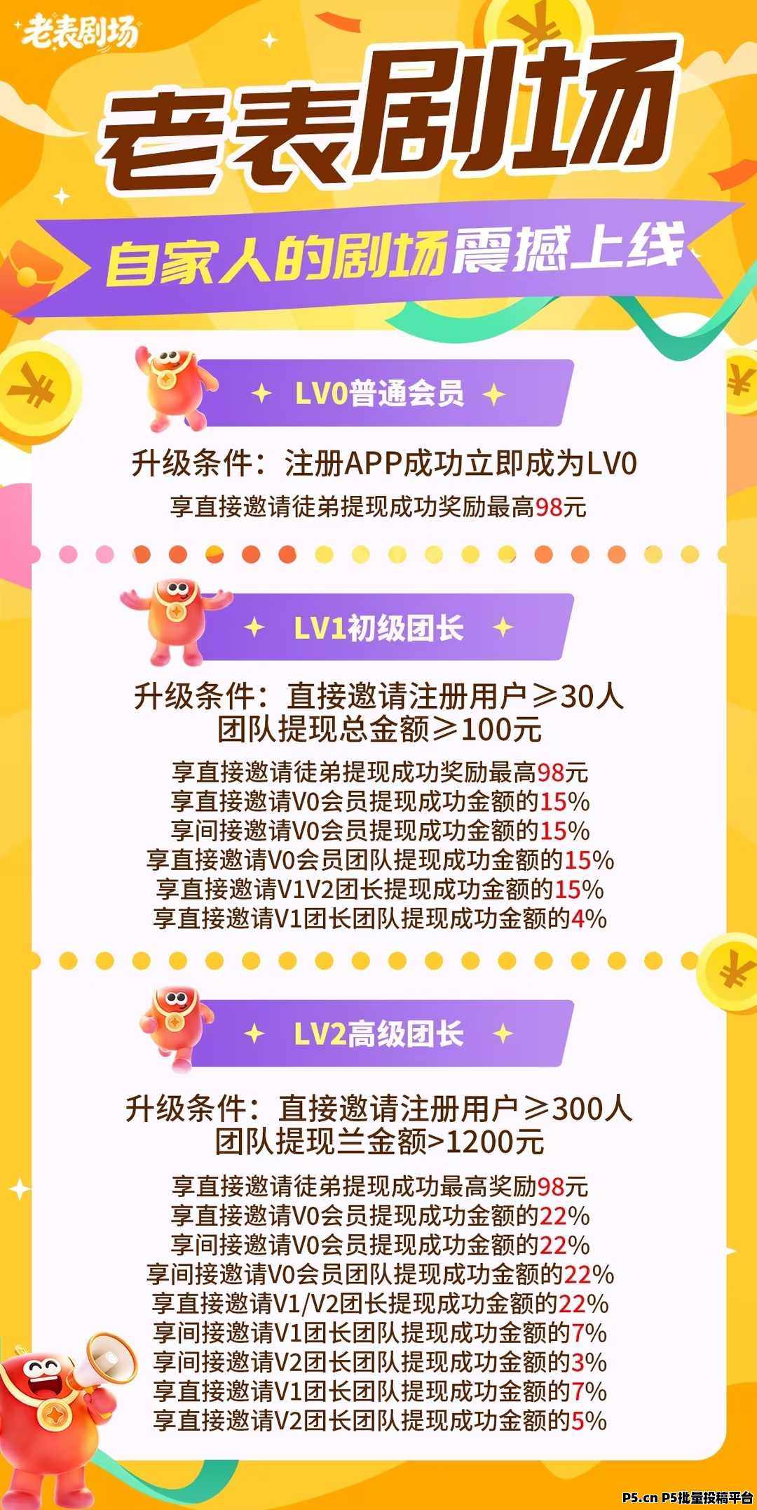 老表剧场首码刚出，加入团长轻松赚米