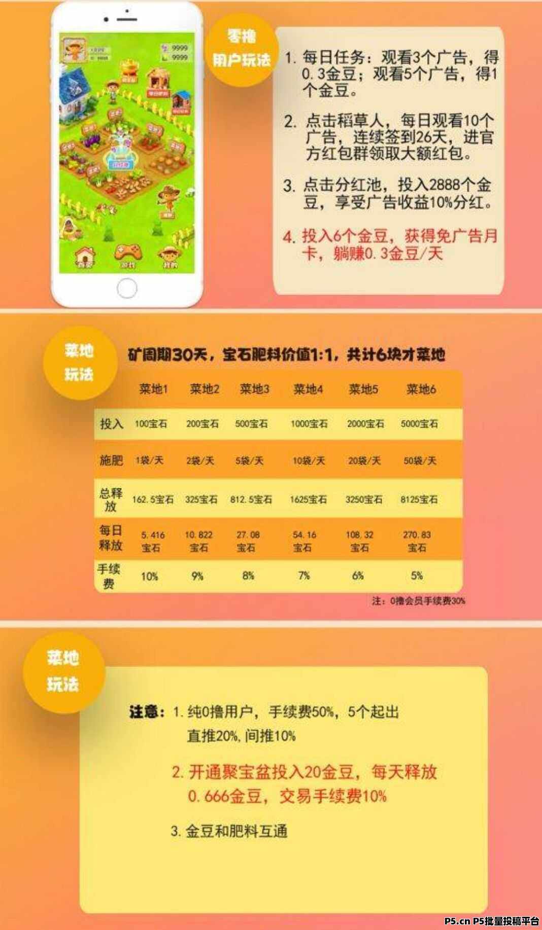 禾田记，首码刚出，零撸项目