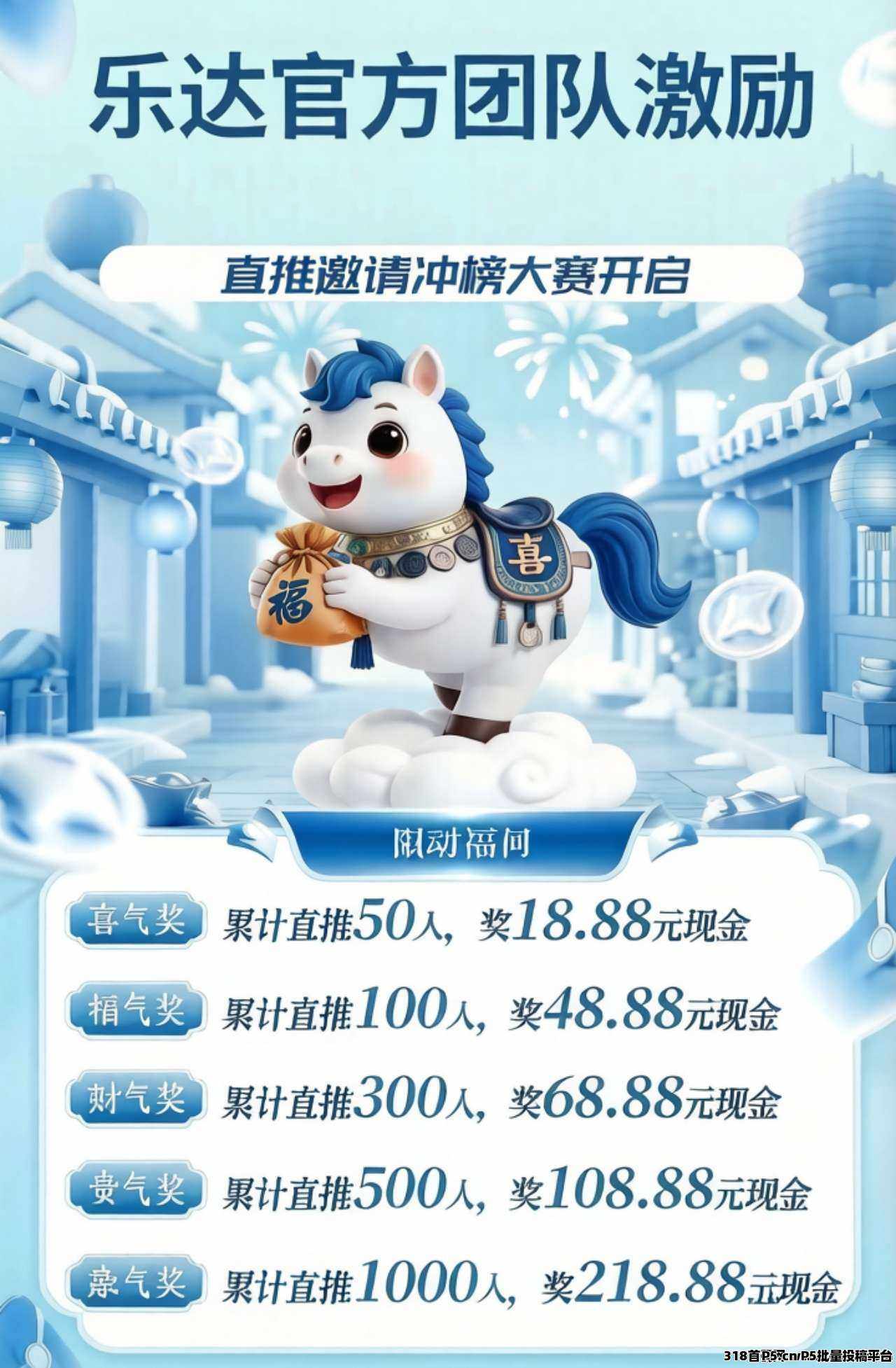 《巅峰竞答》广告联盟，同步矩阵4款APP上线，内转有补贴！