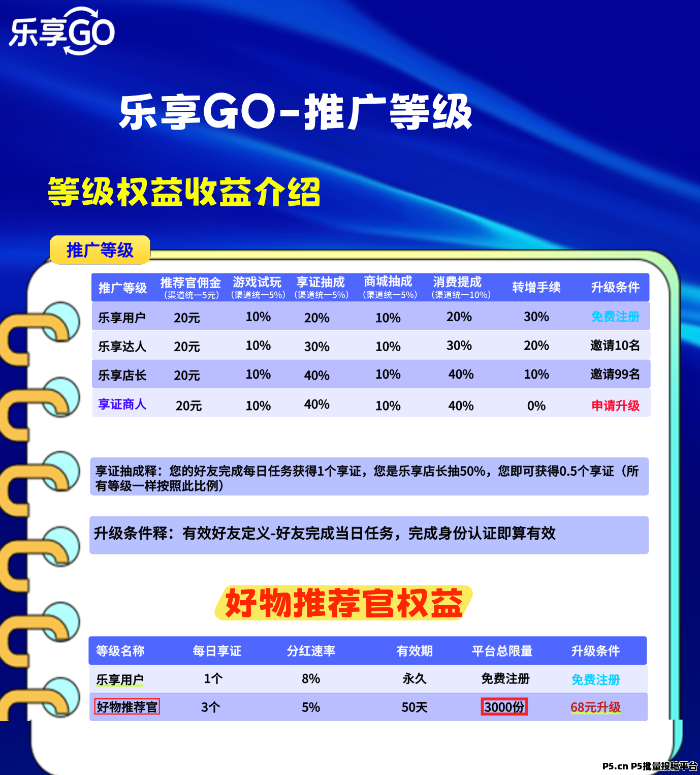 1c00db35f320260421181919