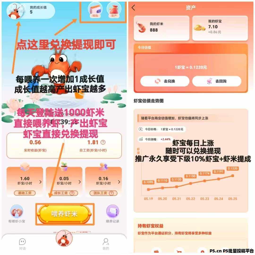 全民养虾零撸新项目，玩法简单，每天喂养增加芬虹团队收溢高