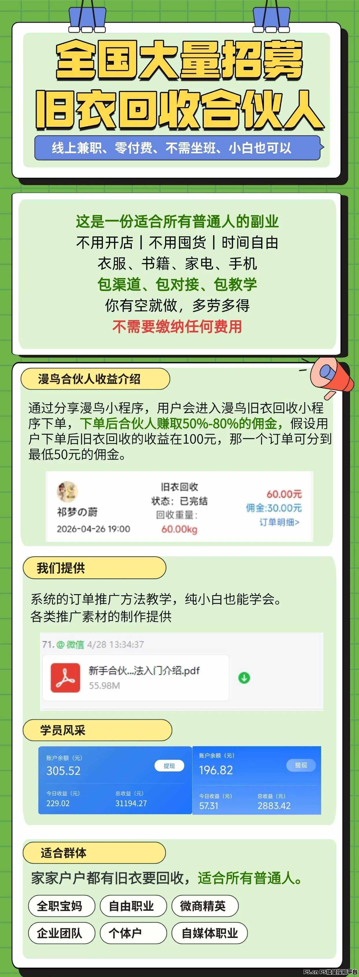 漫鸟回收，全国大量招募旧衣回收合伙人