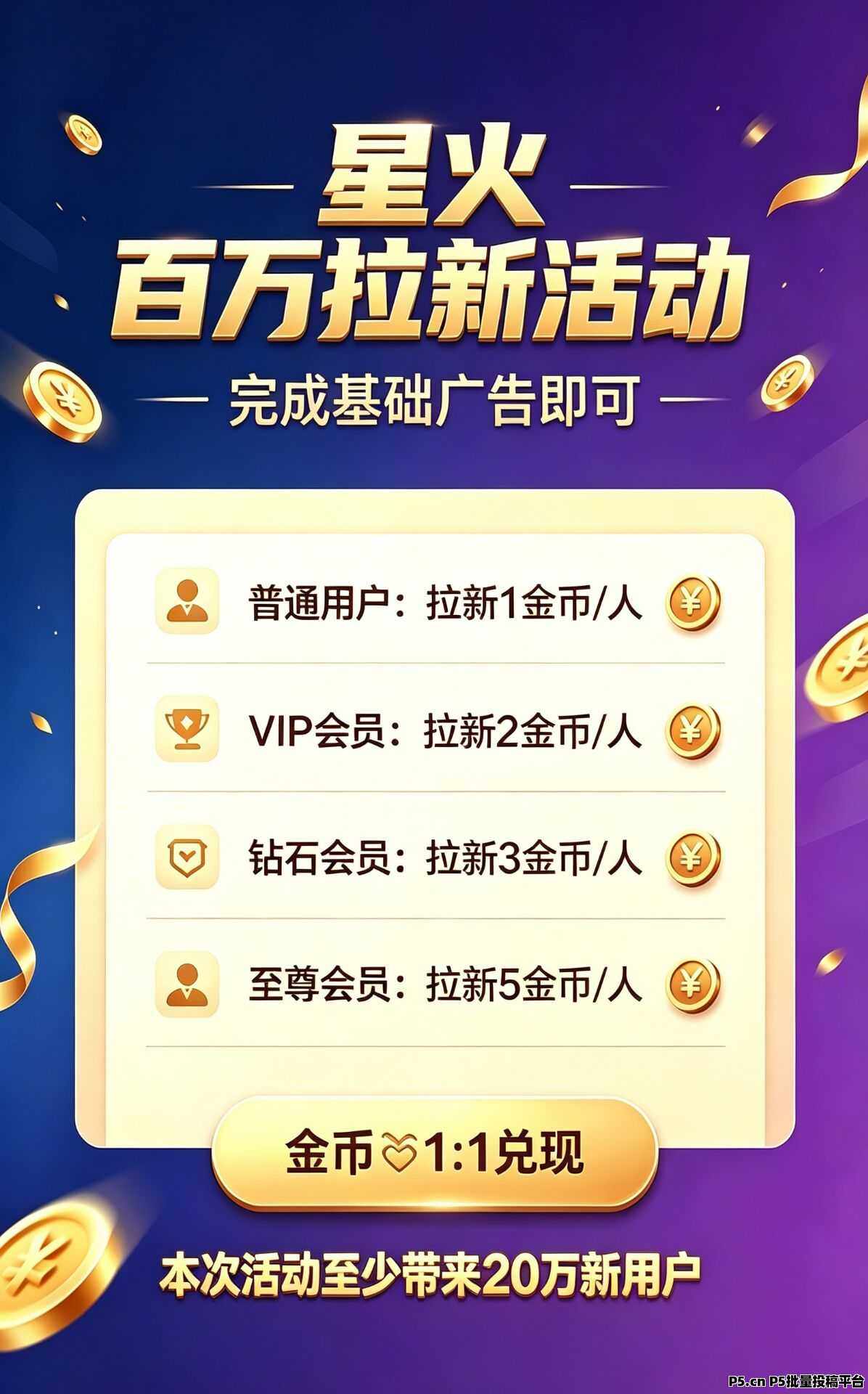 星火首码上线燃烧玩法，燃烧升值，生态闭环，卷轴任务，收益翻倍