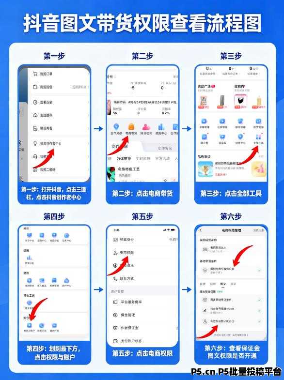 米无忧-短视频带货,一键授权即可躺赚,无需操作,无需***,0撸绿色正规!
