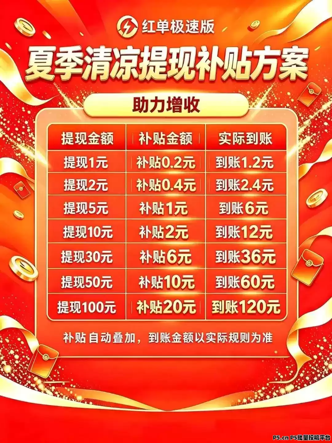 d2b5ca33bd20260722173745