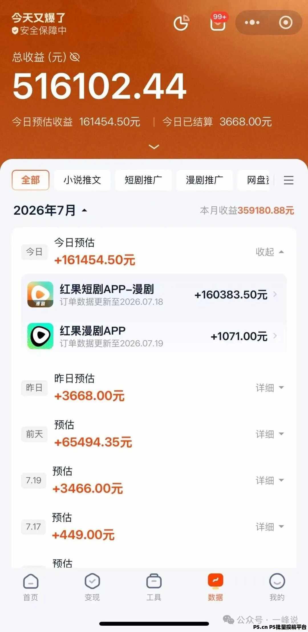 右豹邀请码，价值5万学费的AI漫剧操作全流程指南，想学的一定要收藏这篇