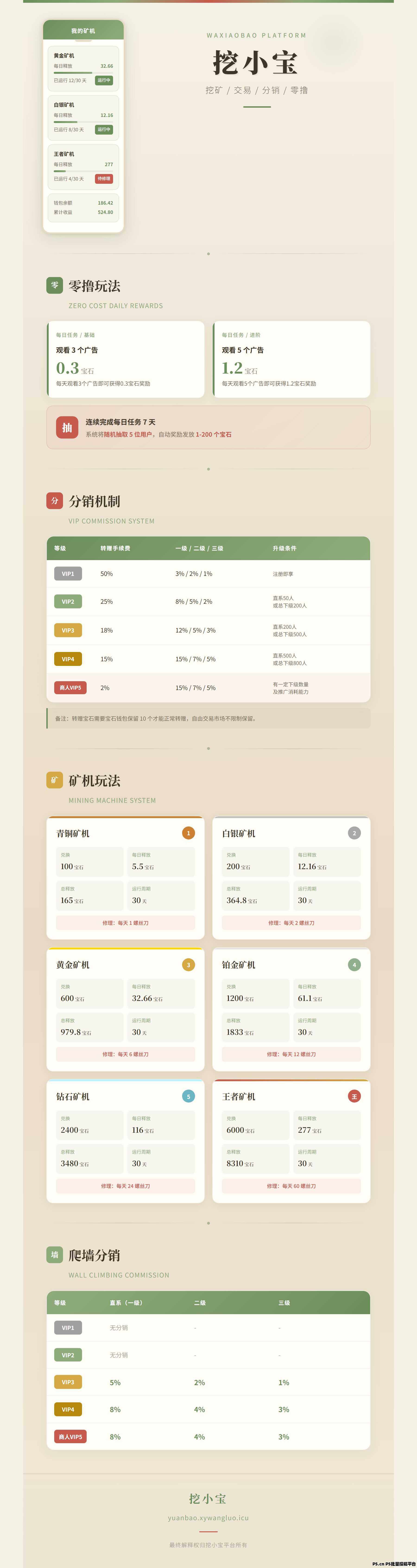 挖小宝首码！广告零撸！对接实力团长待遇顶级！