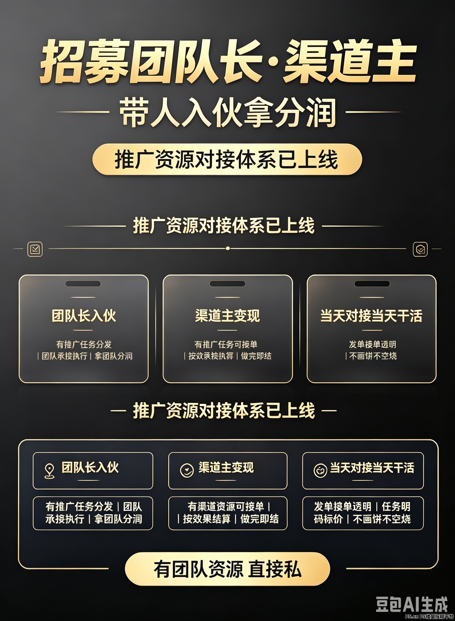 【招募】找团队长·渠道主，带人入伙拿分润