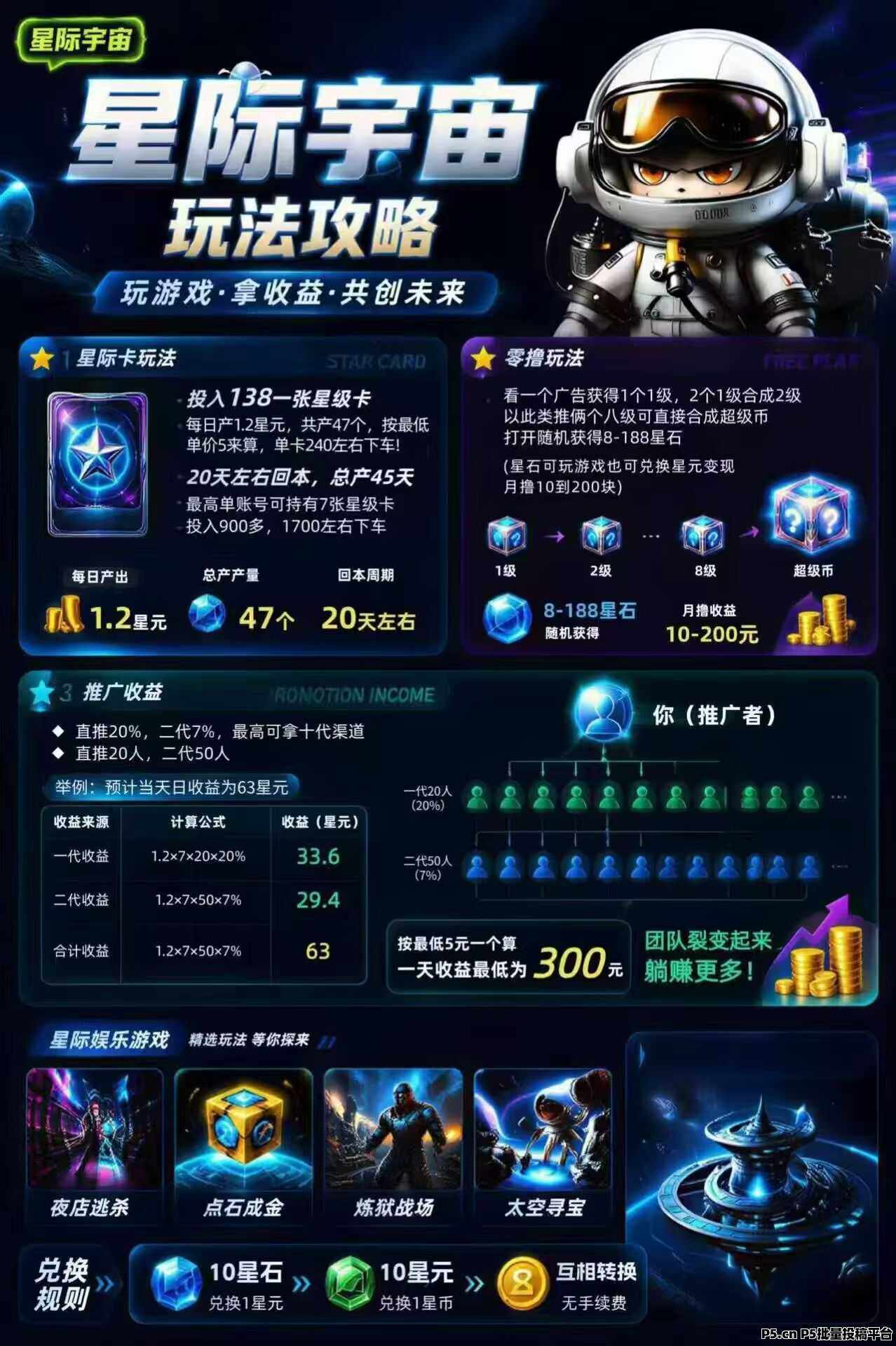 星际宇宙预热，即将正式上线