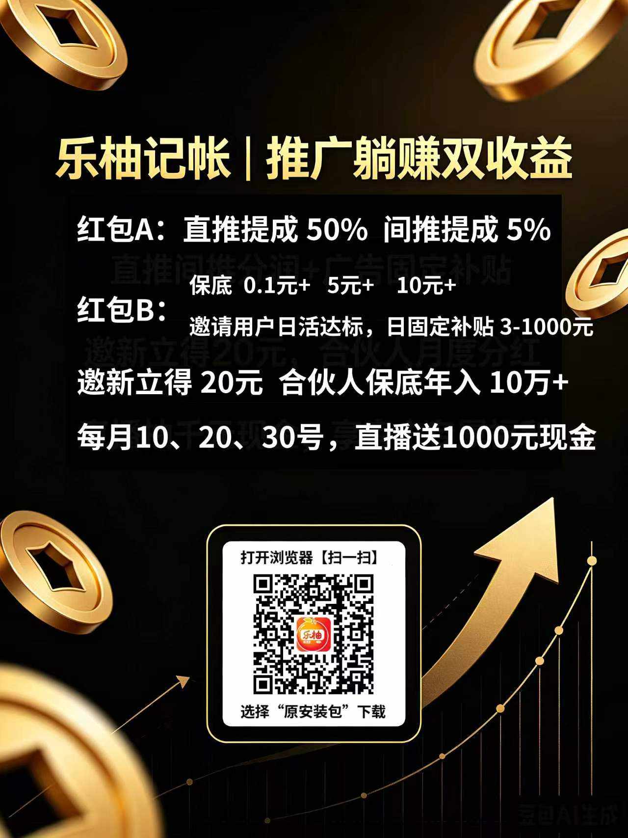 乐柚记帐首码！免费记账、广告零撸！招募实力团长待遇拉满