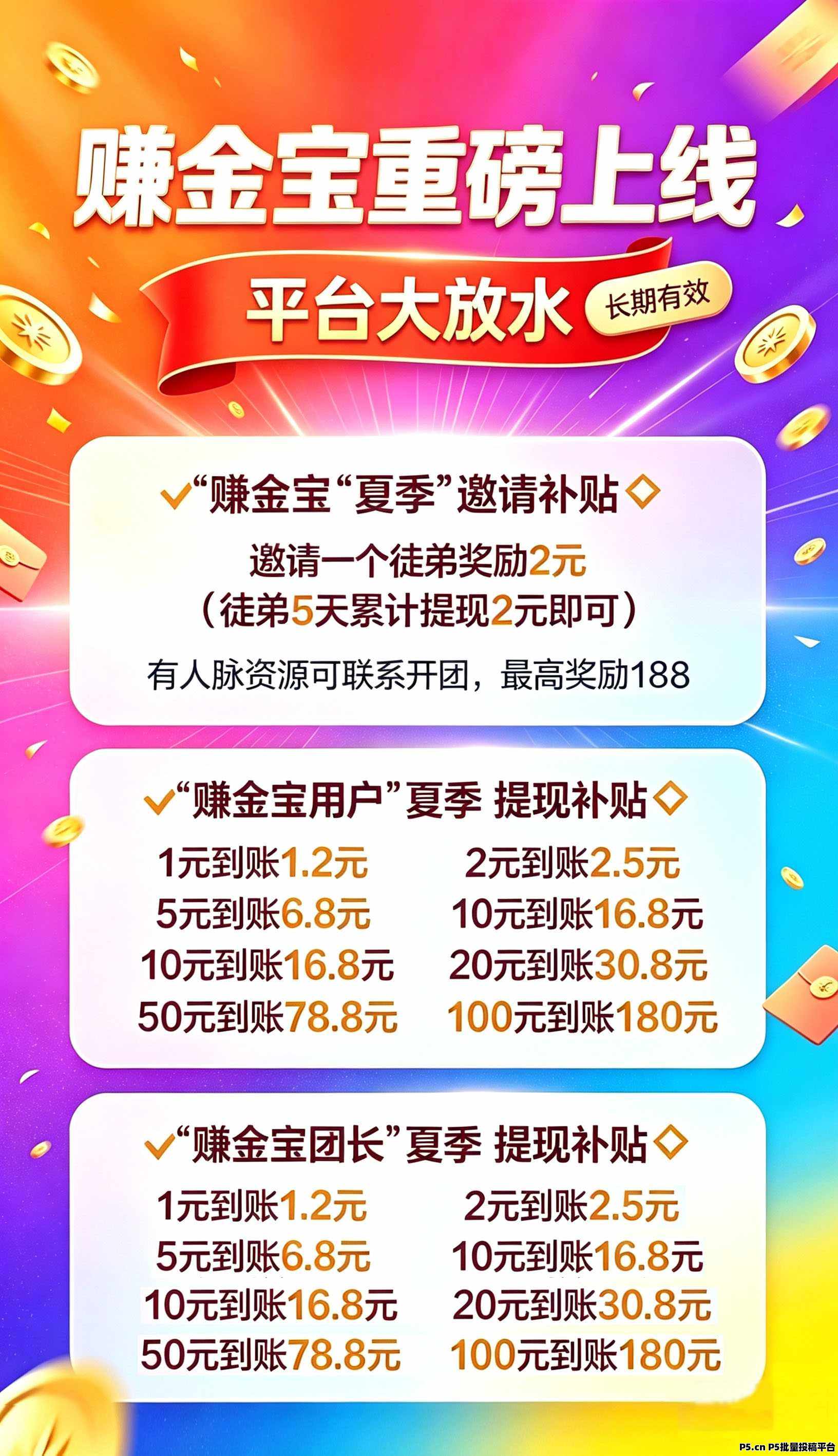 【赚金宝】单机每日打金，零撸好撸长久撸