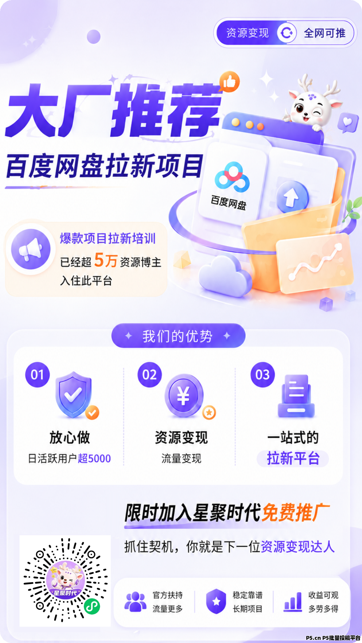 2026靠谱副业，星聚时代网盘拉新全攻略，注册流程，高佣权限，实操技巧与避坑指南