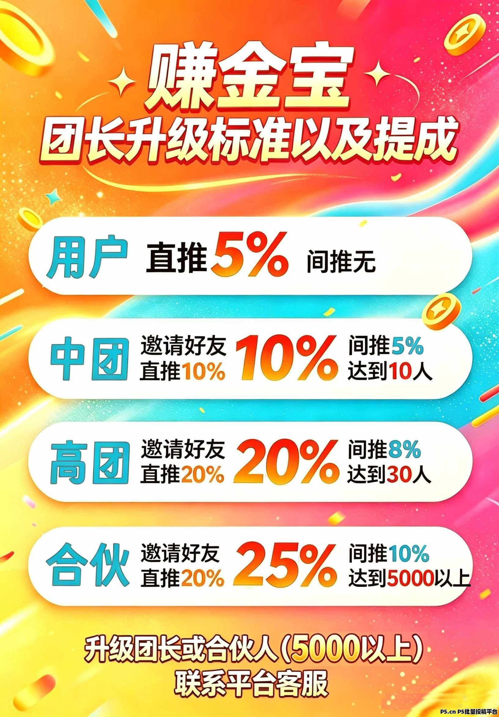 【赚金宝】单机每日打金，极高补贴，零撸好撸长久撸