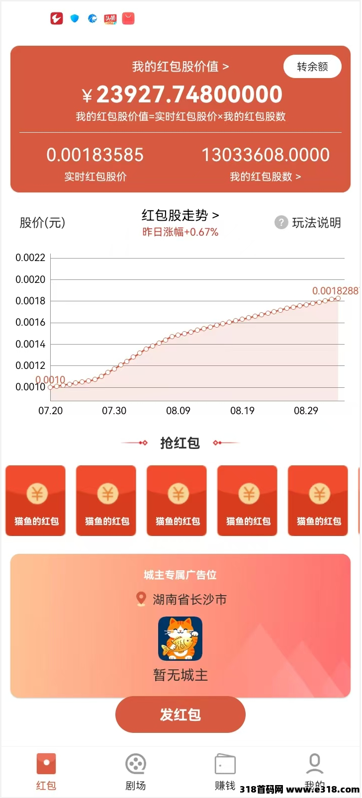猫鱼2.0重磅来袭，诚邀各位团队长加入，抓住时代红利，冲刺年入百万