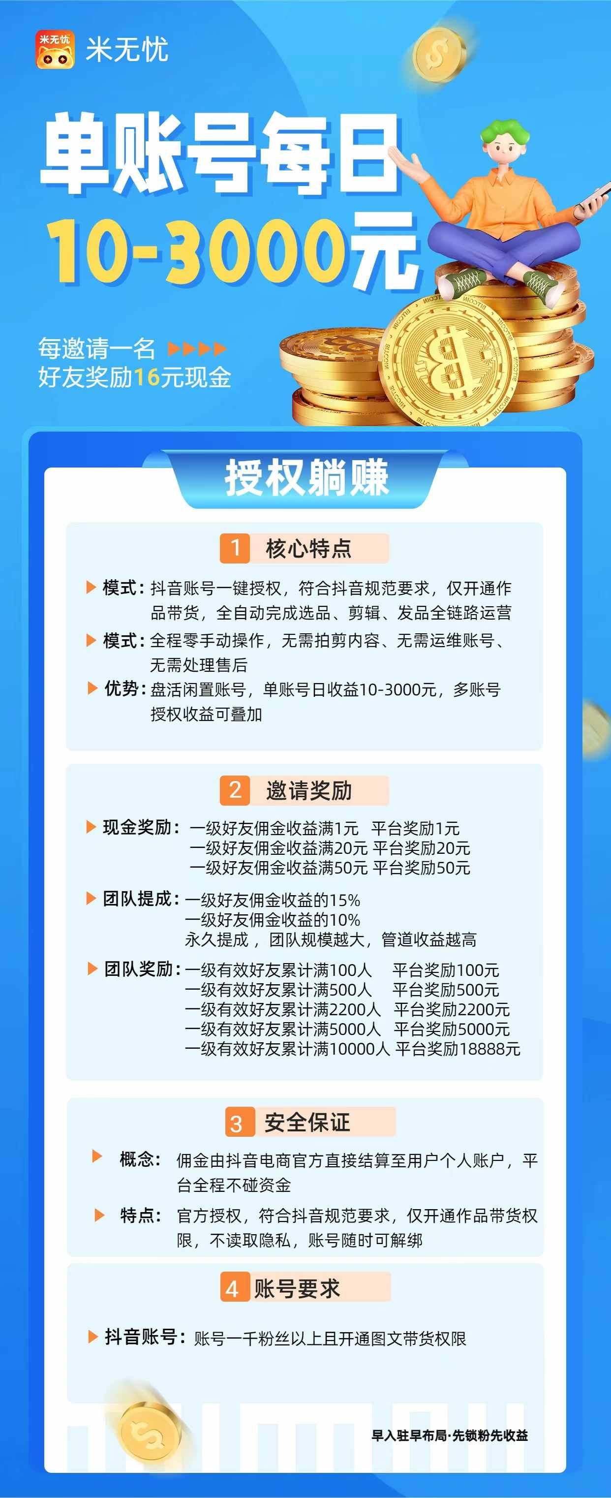 抖闪闪【米无忧】短视频带货,零成本抖音带货躺赚红利来袭!