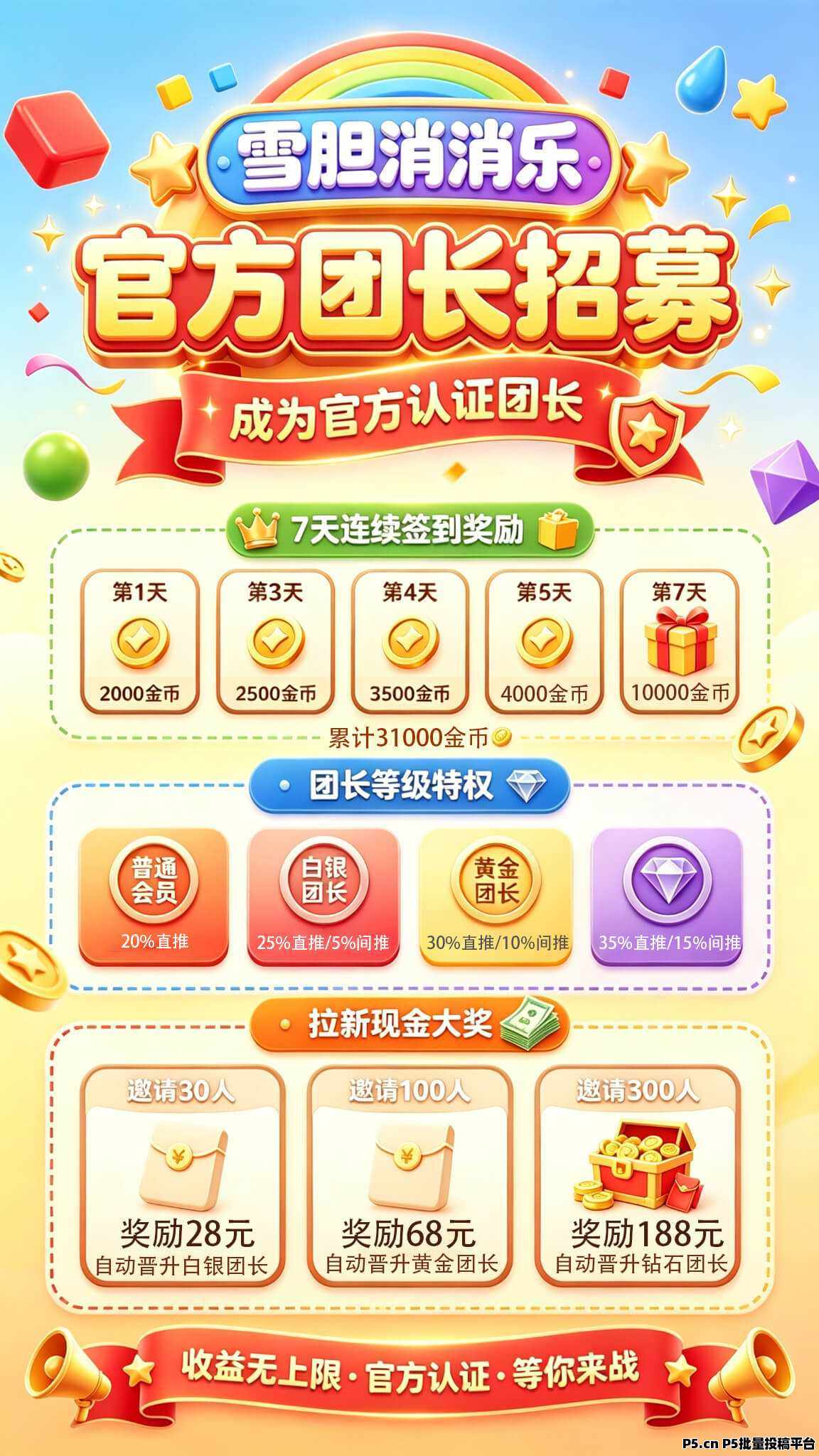 看广只选雪胆消消乐，新台子大水，顶包无上限，首码新出单机40+，保底5元