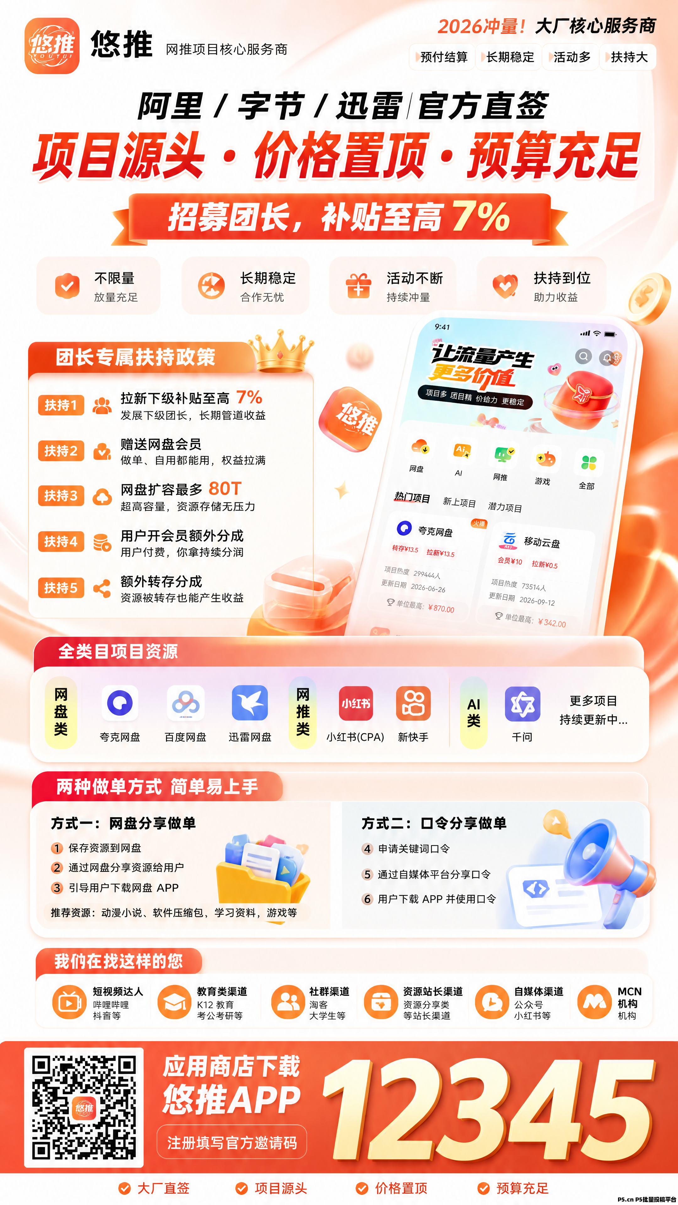 悠推首码全网首发，悠推平台邀请码公示，2026网盘拉新源头直签项目，团长补贴至高7%正式开放