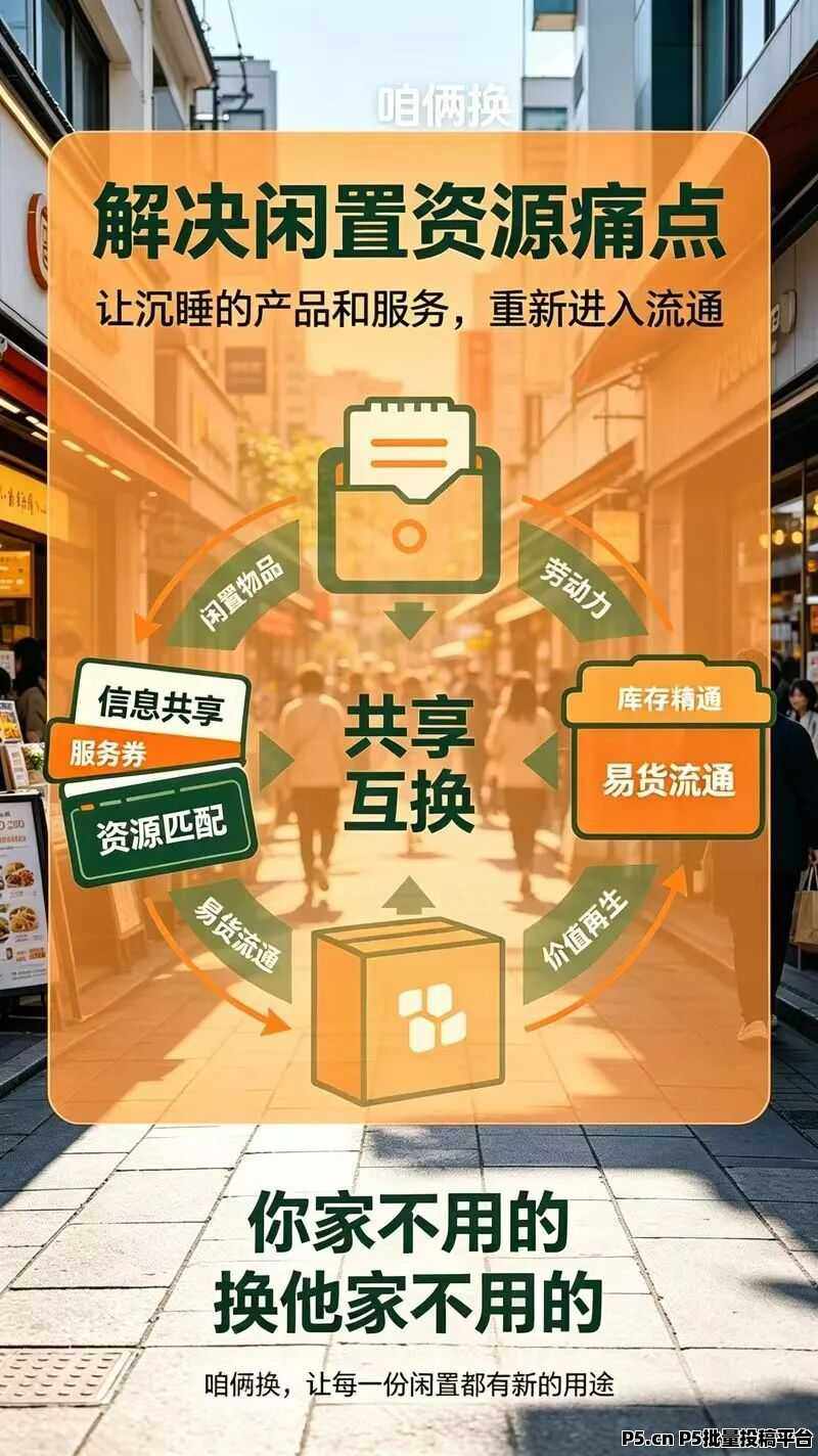 咱俩换，闲鱼美团新模式